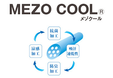 MEZOCOOL-メゾクール。吸水性・吸熱性に優れ、内部をクールダウンします。