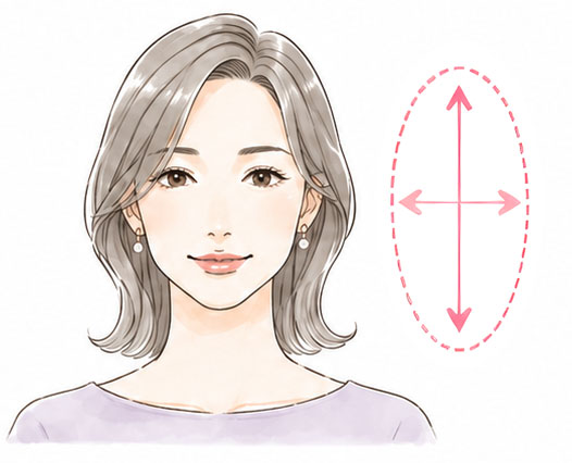 面長・卵型