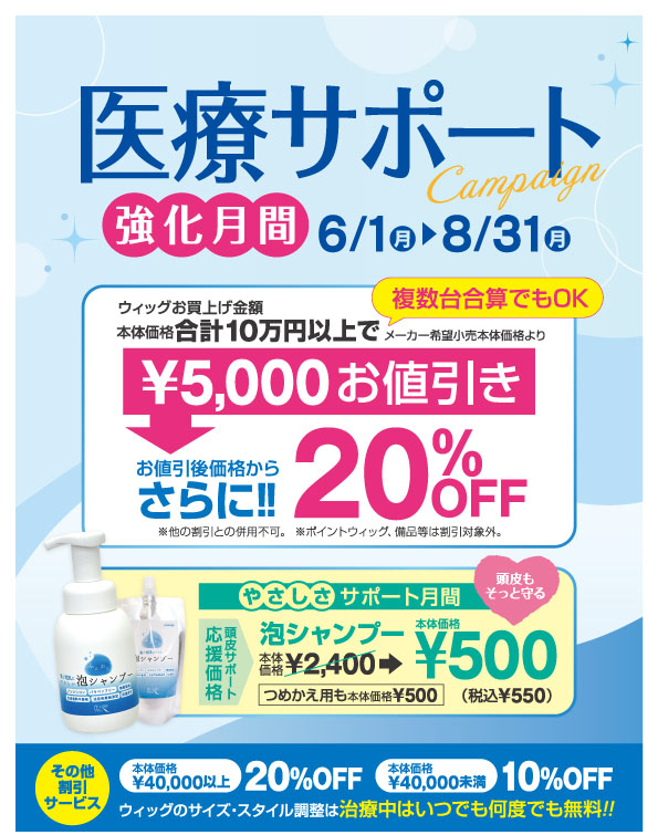 医療サポート強化月間
